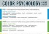 Psychology : Psychology : Psychology : color-psychology-cheat-sheet