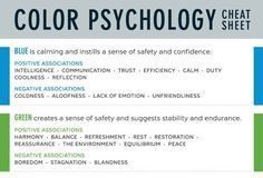 Psychology : Psychology : Psychology : color-psychology-cheat-sheet