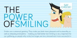 Psychology : Psychology : Say Cheese: The Hidden Power of Smiling