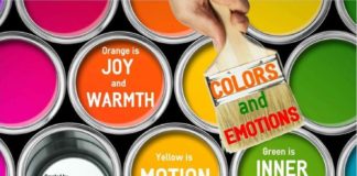 Psychology : Psychology : These colors and their ties to emotions represent Geothe’s Theory and the impact…