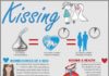 Psychology : Psychology : Three Simple Ways to Become a Better Kisser