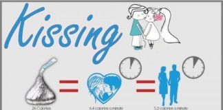 Psychology : Psychology : Three Simple Ways to Become a Better Kisser