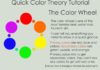 Psychology : Psychology : Théorie des couleurs