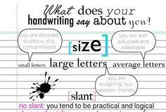 Psychology : Psychology : What Does Your Handwriting Say About You?