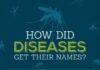 Psychology : Psychology infographic and charts How Did Diseases Get Their Names? #Infographic…