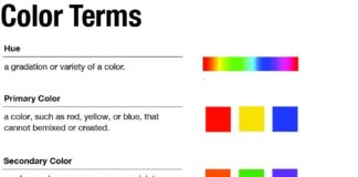 Psychology : Psychology : theideaportal.blo……