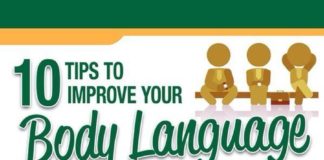 Psychology : Ten Ways To Improve Your Body Language