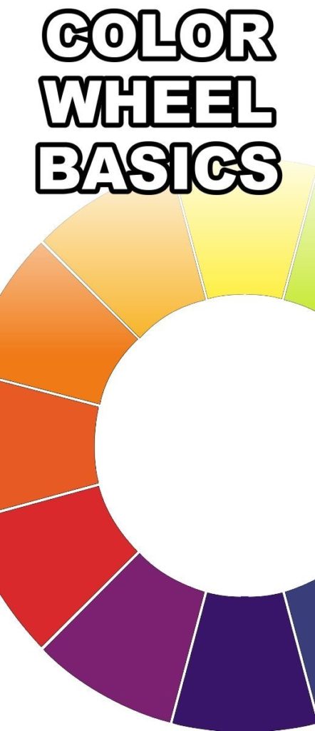 Psychology The Color Wheel 442x1024 