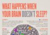 Psychology : What Happens When your Brain Doesn't Sleep sleep brain health mental health …