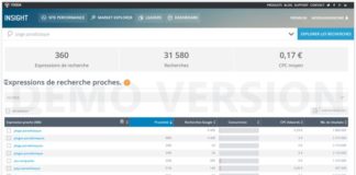 Marketing strategies : 30 outils de la rédaction web : Que des indispensables !