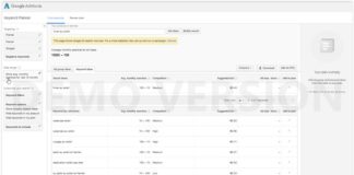 Marketing strategies : 30 outils de la rédaction web : Que des indispensables !