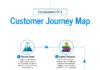 Business infographic : 10+ Process Infographic Templates and Visualization Tips — Process Infographic …