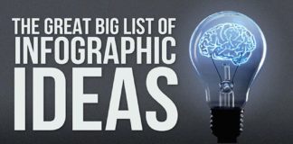 Business infographic : 10 Things To Remember When Designing An Infographic