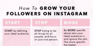 Business infographic : 5 Types of Strategies to Use for SEO for Small Business