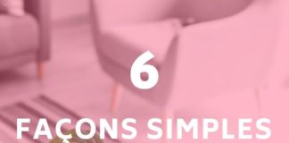 Business infographic : 6 façons simples de créer sa stratégie des réseaux sociaux