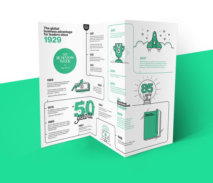 Ongebruikt Business infographic : 8+ Creative Brochure Design Ideas DP-13