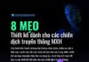 Business infographic : 8 Mẹo thiết kế dành cho các chiến dịch truyền thông trên các m…