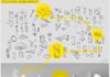 Business infographic : 8+ New Process Infographic Examples & Ideas – Daily Design Inspiration #14