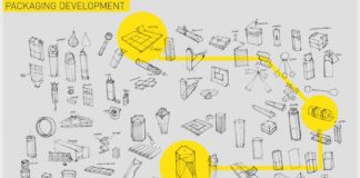 Business infographic : 8+ New Process Infographic Examples & Ideas – Daily Design Inspiration #14