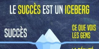 Business infographic : @business__affiliation Business Motivation Citation Affiliation Entrepreneur