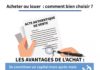 Business infographic : Acheter ou louer sa résidence principale ?