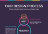 Business infographic : Business infographic : 10+ Process Infogr…