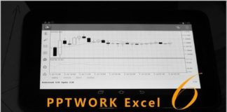 Business infographic : Business infographic : Best Excel Charts report PowerPoint template #powerpoint #templates #presentatio…