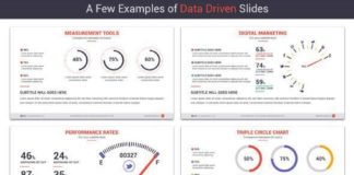 Business infographic : Business infographic : Data-Driven PowerPoint Charts by kh2838