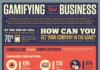 Business infographic : Concur – Gamifying Your Business