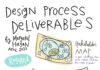 Business infographic : Design_Process_Deliverables