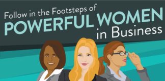 Business infographic : Follow in the Footsteps of Powerful Women in Business #infographic