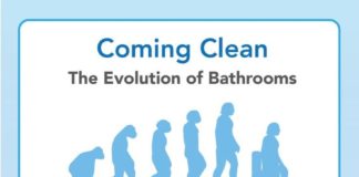 Business infographic : Four Principles For Coming Up With Better Infographic Ideas