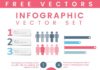 Business infographic : Grab this free business infographics vector set at rawpixel.com