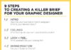 Business infographic : HOW TO BRIEF YOUR GRAPHIC DESIGNER: 9 steps to creating a killer brief for your graphic designer. #branding #smallbiz #entrepreneur