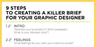 Business infographic : HOW TO BRIEF YOUR GRAPHIC DESIGNER: 9 steps to creating a killer brief for your graphic designer. #branding #smallbiz #entrepreneur