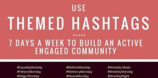 Business infographic : How to Attract Your Audience with Irresistible Content