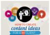 Business infographic : How to create content ideas (applicable à un blog d’entreprise, par exemple) …