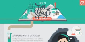Business infographic : INFOGRAPHIC: A Nonprofit Storytelling How-To