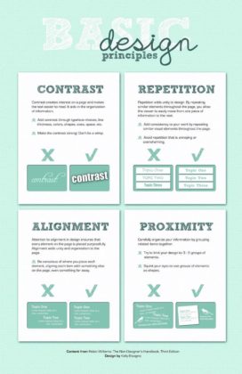 Business Infographic : Infographic Design - Basic Design Principles ...