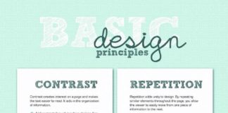 Business infographic : Infographic Design – Basic Design Principles
