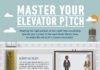 Business infographic : Les bases de l’ElevatorPitch / #communication #convaincre
