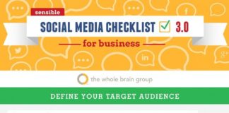 Business infographic : Sensible #SocialMedia Marketing Checklist for Business – #infographic