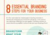 Business infographic : Small Business Branding Checklist #infographic