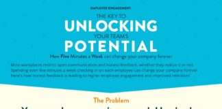 Business infographic : Stopping Employees From Jumping Ship is Easier Than You Think (Infographic)