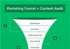Business infographic : The Best Sales Enablement Strategy for Marketers (With 4 Templates)