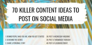 Business infographic : Writing Strategies Grade 4 quite Writing A Cover Letter Template down Writing De…