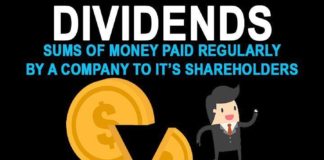 Business infographic : business growth,business,business growth strategy,growth,business growth plan,bu…