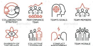 Business infographic : career resources