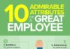 Business infographic : infographic : 10 Admirable Attributes Of A Great Employee (Infographic)