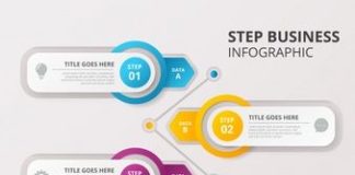 Business infographic : Étape Entreprise Infographique